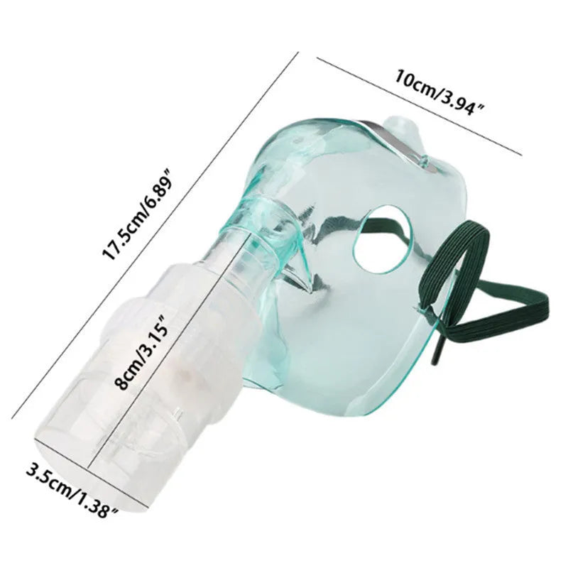 Soft rubber mask aid for improving face mask fit and comfort