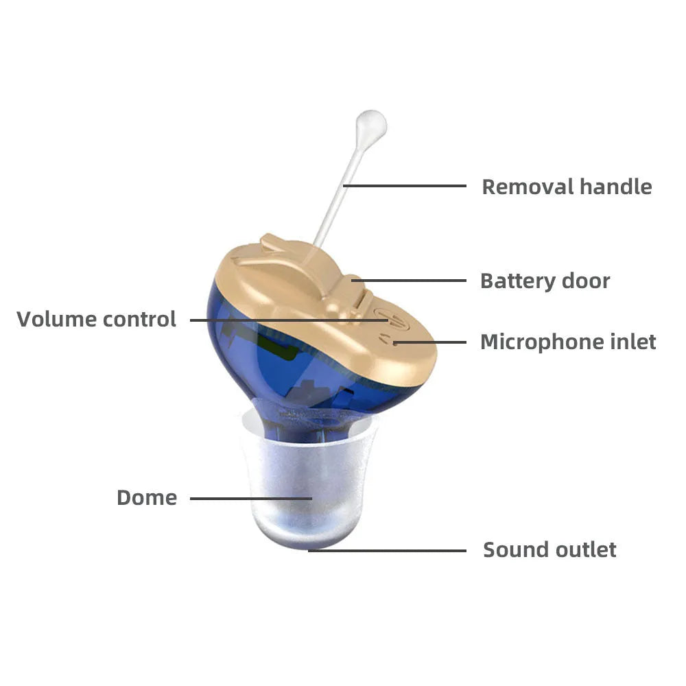 Q10 CIC hearing aids in red and blue colours with mini wireless design measuring 1.8cm x 1.2cm
