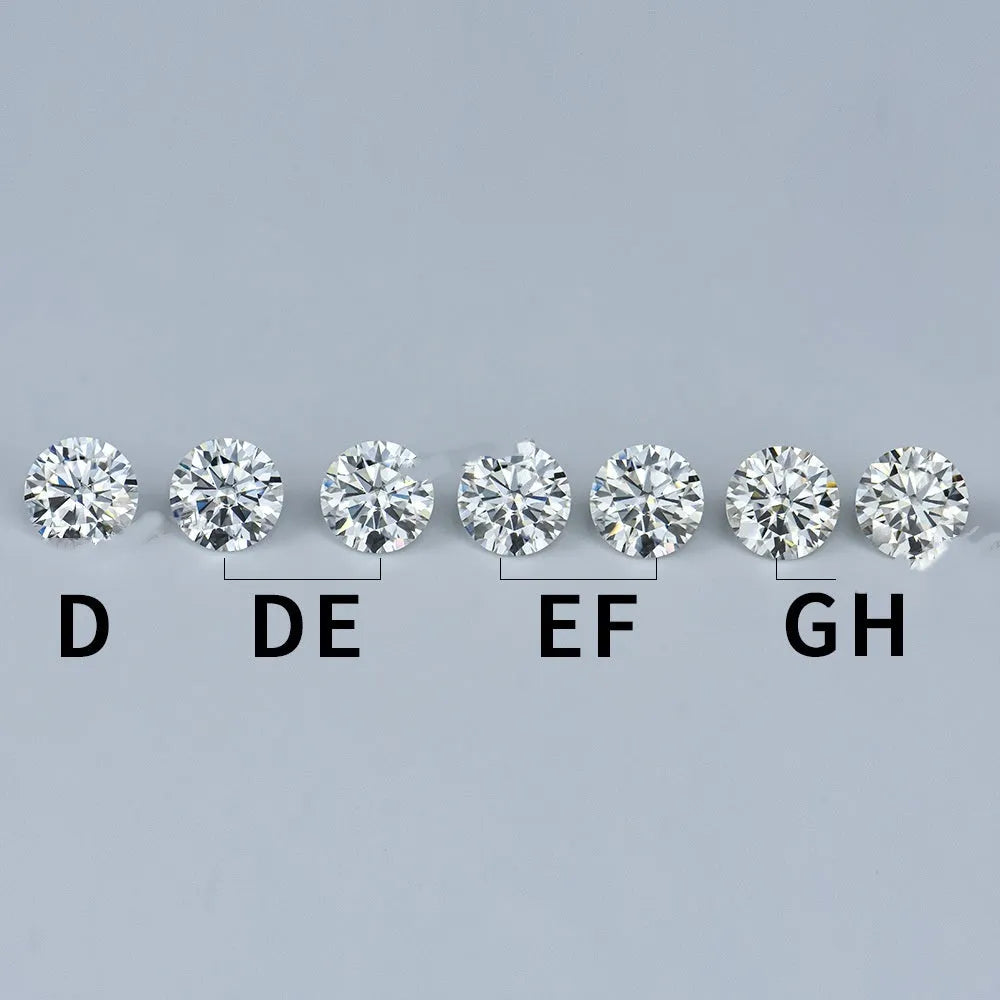Round moissanite gemstone with eight hearts and eight arrows cut pattern in various sizes from 3mm to 18mm