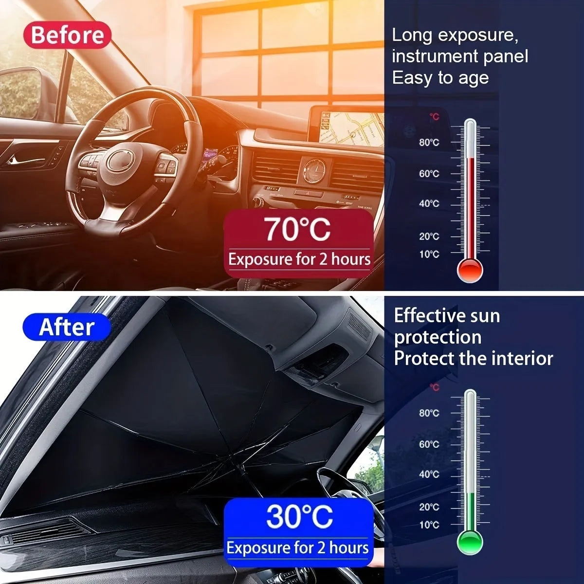 Foldable car windshield sunshade umbrella with automatic rebound button for UV protection and heat reduction