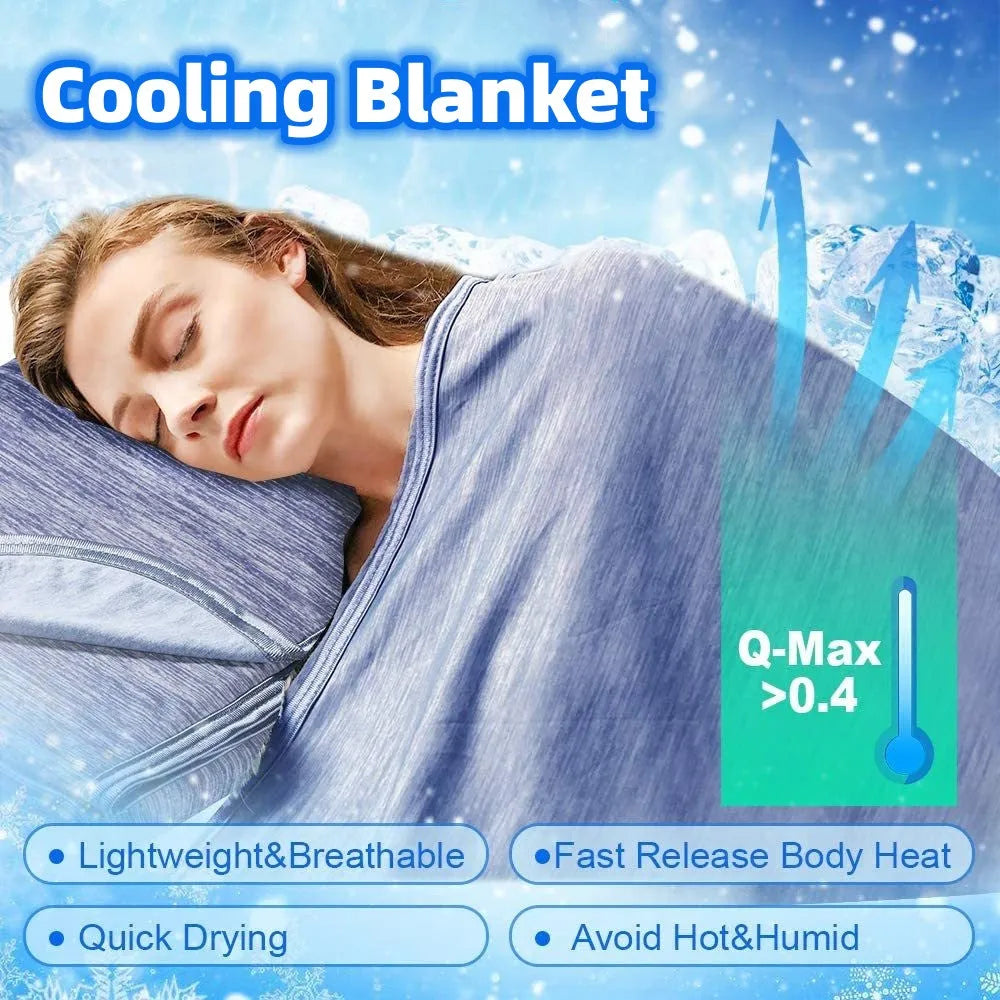 Blue cooling blanket with Japanese Q-Max 0.4 heat-absorbing fibres measuring 180cm wide