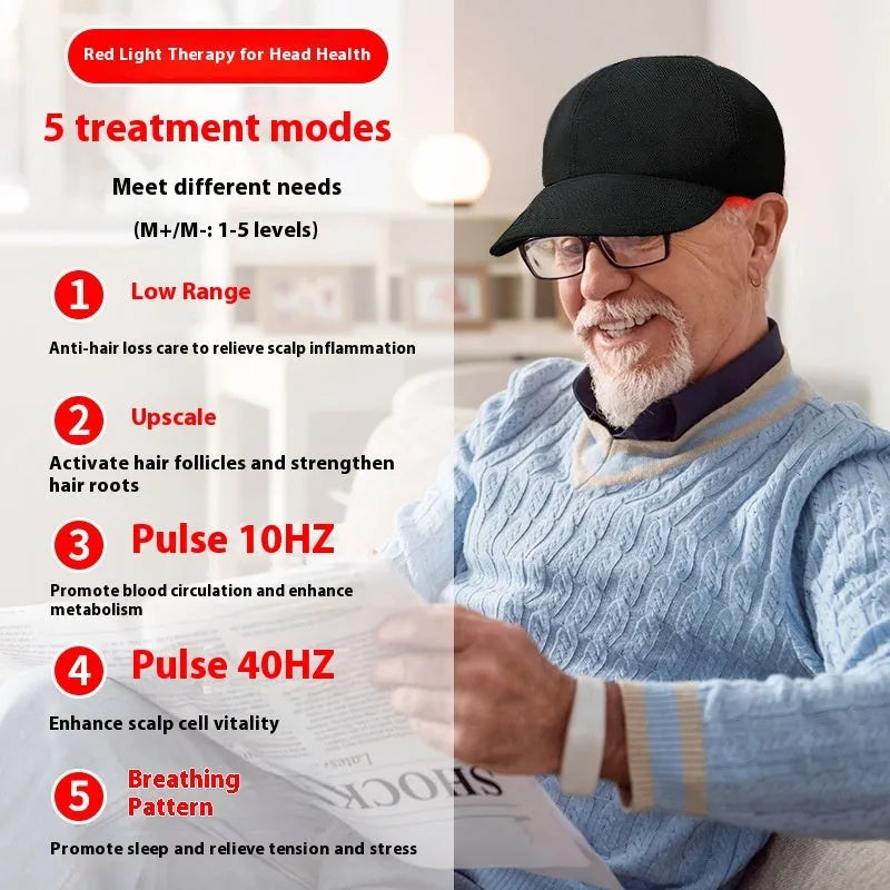 Black infrared peaked cap with 180 LED red lights for hair growth therapy, includes controller