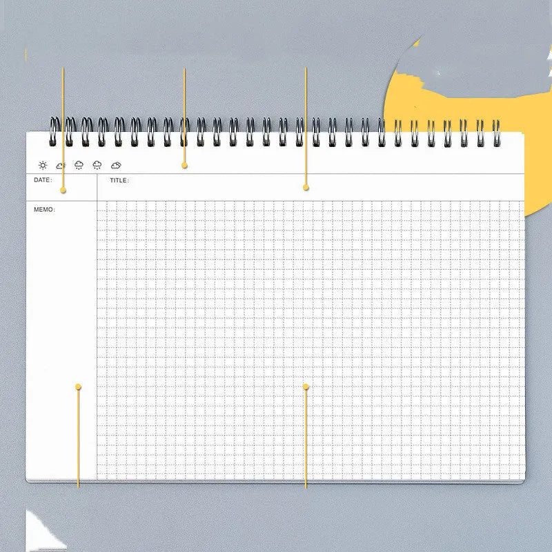 Soft leather mind map notebook with template showing A4 size and 100 sheets of paper
