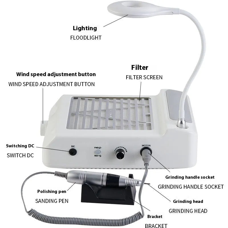 White nail polishing machine with vacuum function showing four-in-one grinding capabilities