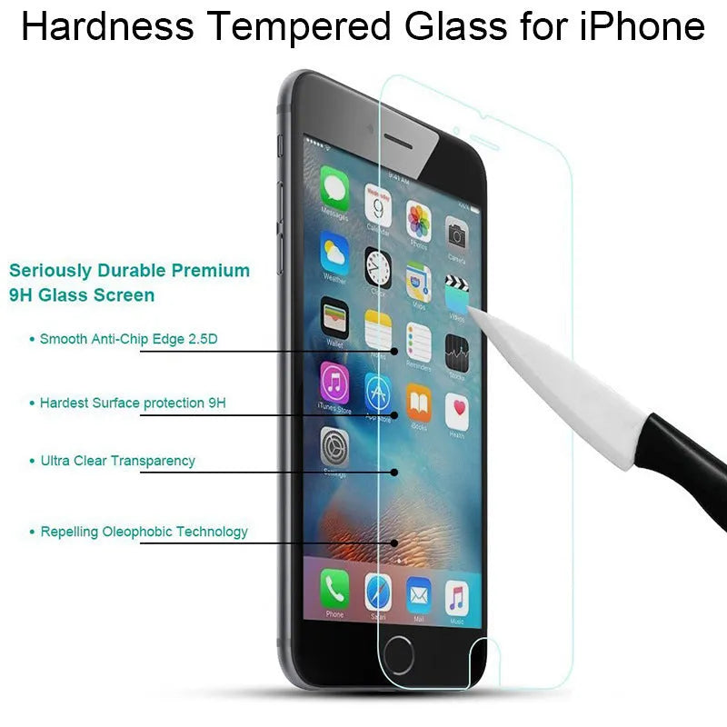 Tempered glass screen protector for iPhone with anti-fingerprint coating and transparent design