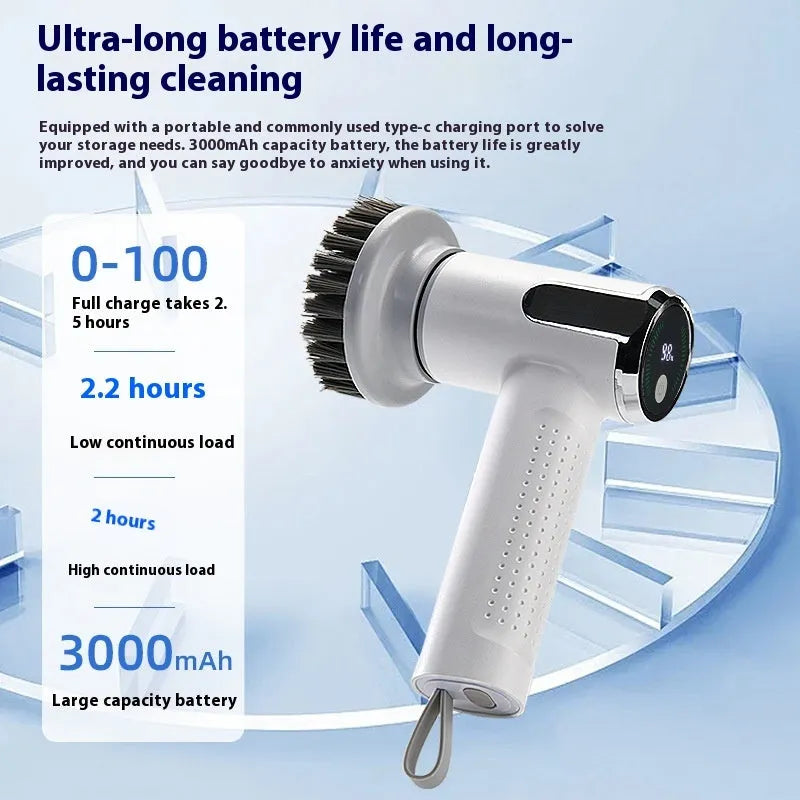 White wireless electric cleaning brush with display, Type-C port, and interchangeable brush heads on a kitchen sink