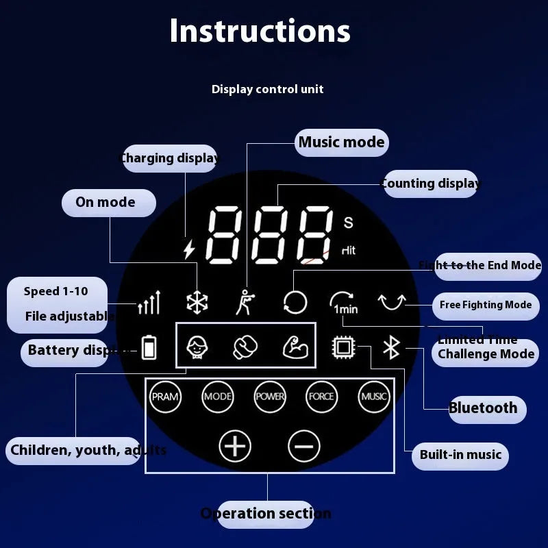 Electronic boxing wall target with music rhythm feedback system for home training