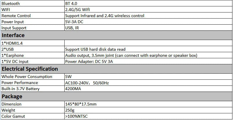 M6S white and rose gold miniature portable smart DLP Android projector with 32GB memory and 4200mAh battery