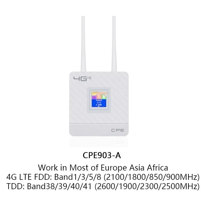 Home office LTE router with two external antennas, USB cable, and power adapter for 4G network sharing