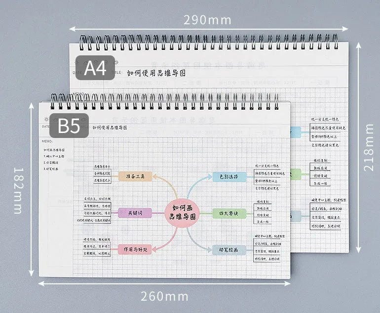 Soft leather mind map notebook with template showing A4 size and 100 sheets of paper