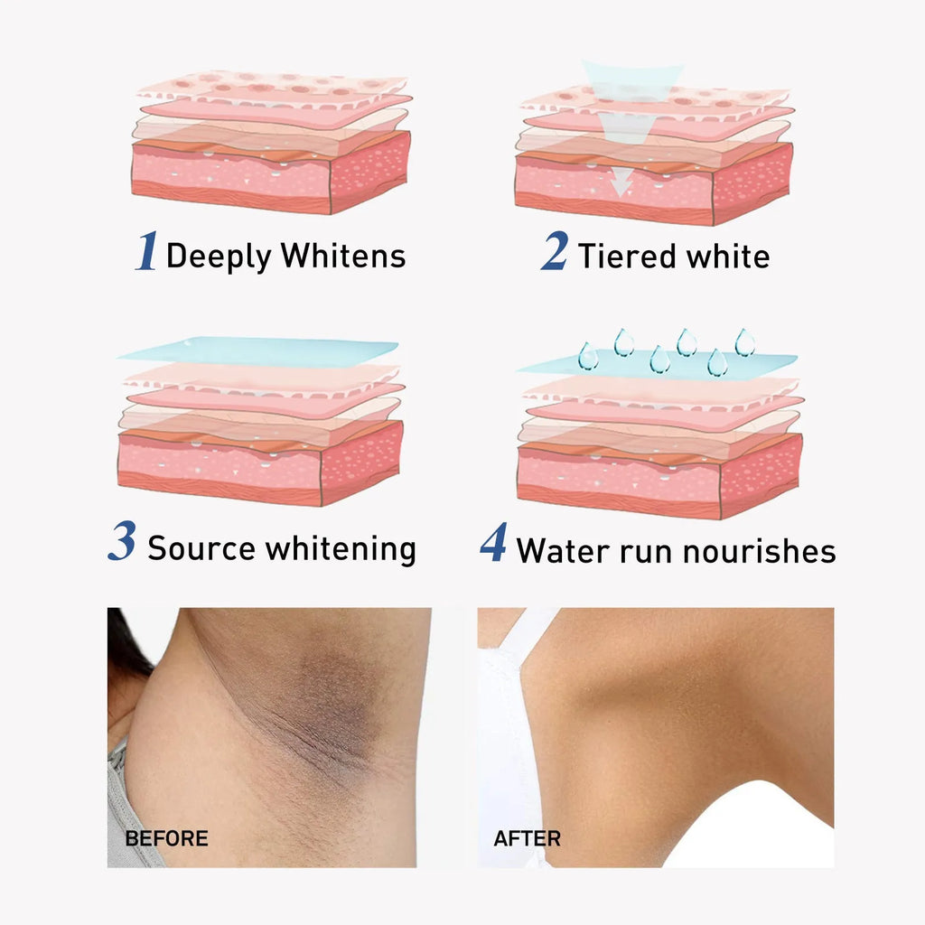 30ml body whitening cream tube for underarm and dull skin with nicotinamide, vitamin E, retinol, hyaluronic acid