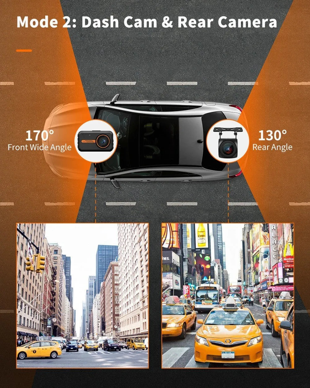 ThiEYE front and rear dash cam with 3-inch screen, suction cup mount, car charger, and waterproof rear camera