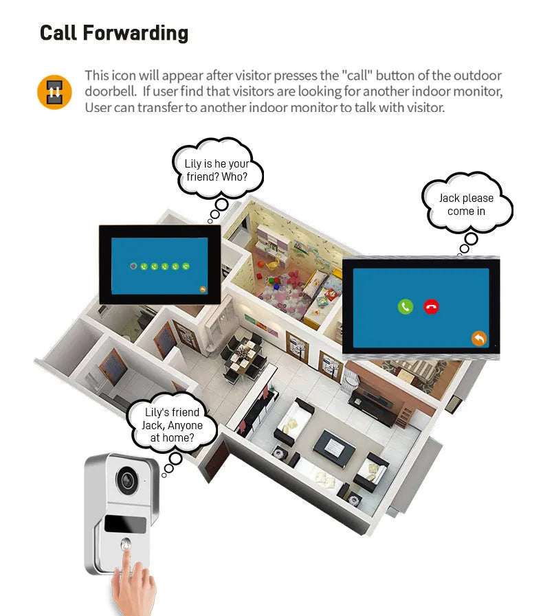 Video Intercom Doorbell 1v2 system showing 10-inch display unit and outdoor camera with installation components