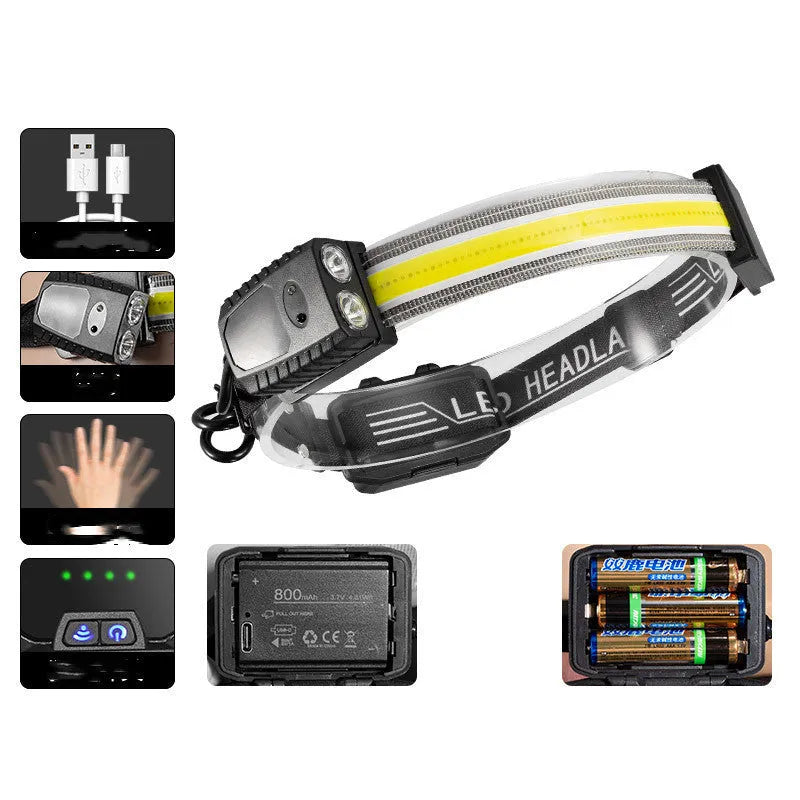Black ABS plastic headlamp with gesture sensor, COB panel and two XPE LEDs, shown with a USB-C cable.