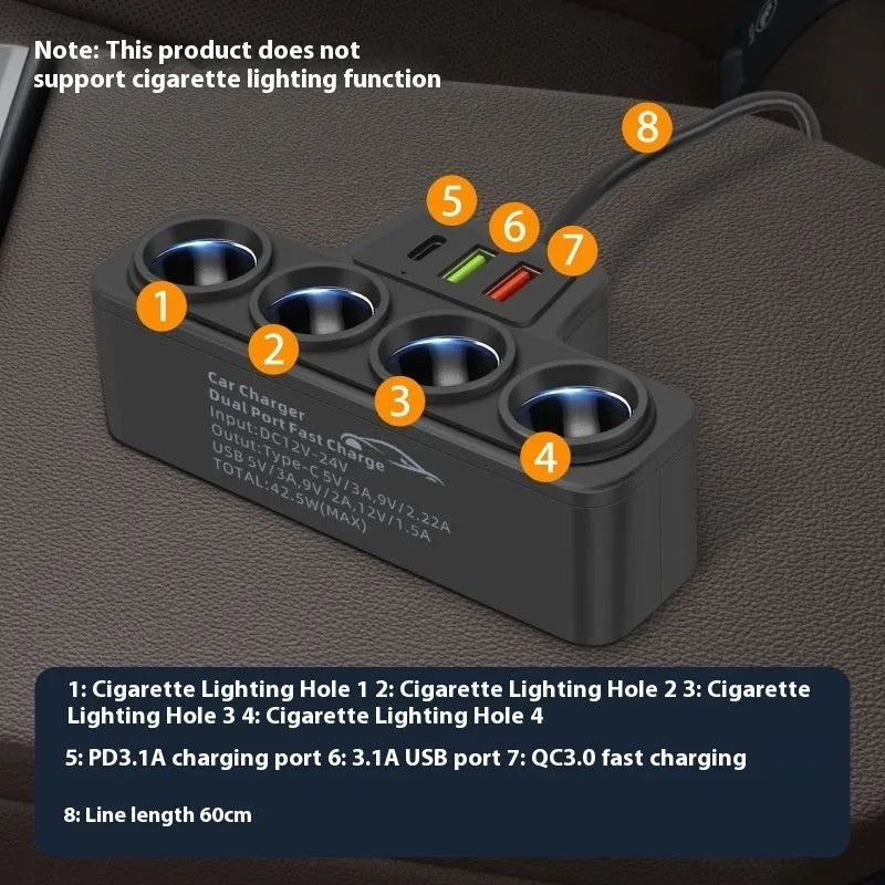 Car-mounted cigarette lighter adapter with dual USB, QC and PD ports, one-to-four socket splitter, 120W, 3.1A, 5V/12V/24V