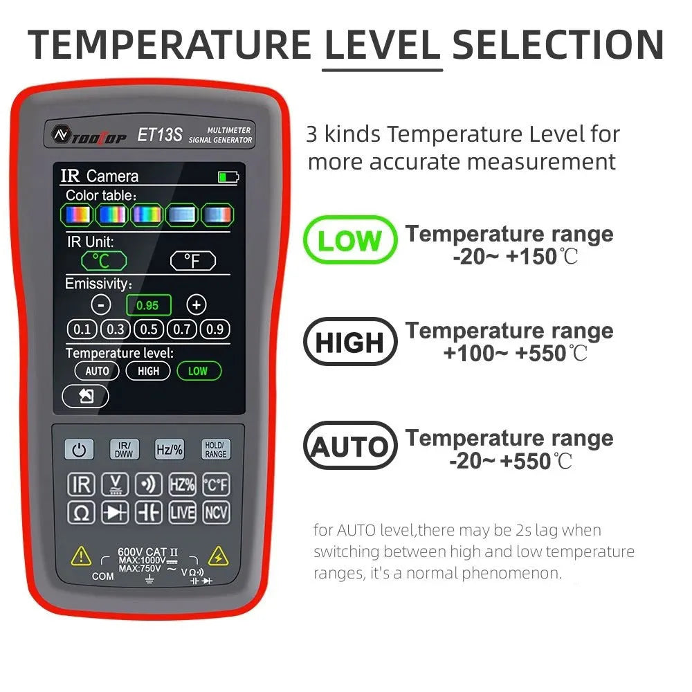 192x192 resolution thermal imaging multimeter with 2.8-inch touch screen display