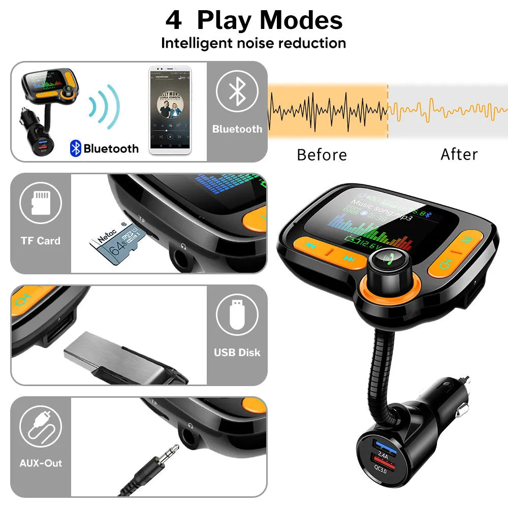 Car Bluetooth multi-function player with 1.77 inch colour screen, QC 3.0 dual USB port, and 360° hose.