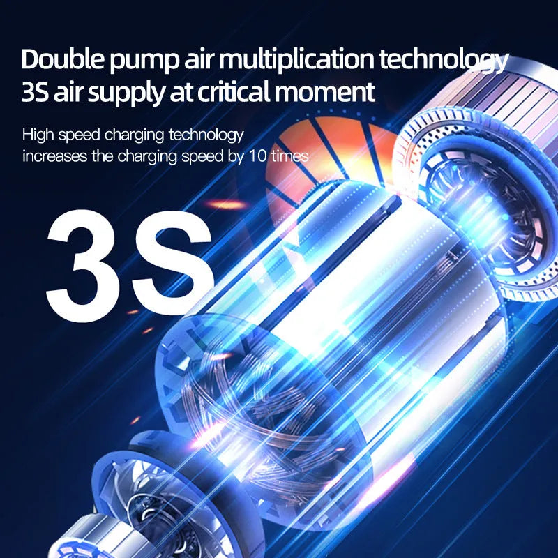 Wireless portable vehicle air pump with 6000mAh battery, 12V output, and accessories including nozzles and 3m cable