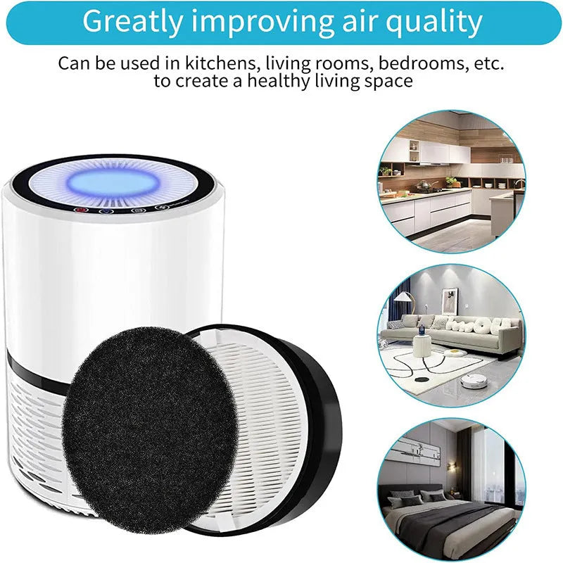 Levoit LV-H132 replacement air purifier filter set with filter screen and cotton, dimensions 19cm by 19cm by 6.3cm