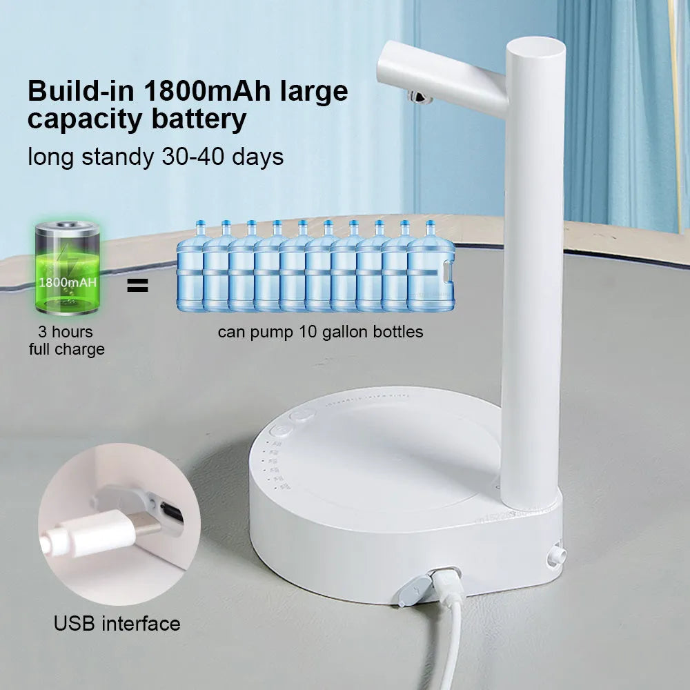 White electric water dispenser pump with USB charging cable next to gallon water bottle