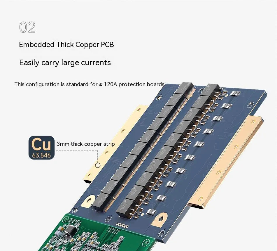 Dali lithium iron phosphate battery protection board with PCB components and optional cooling fan for 12V systems