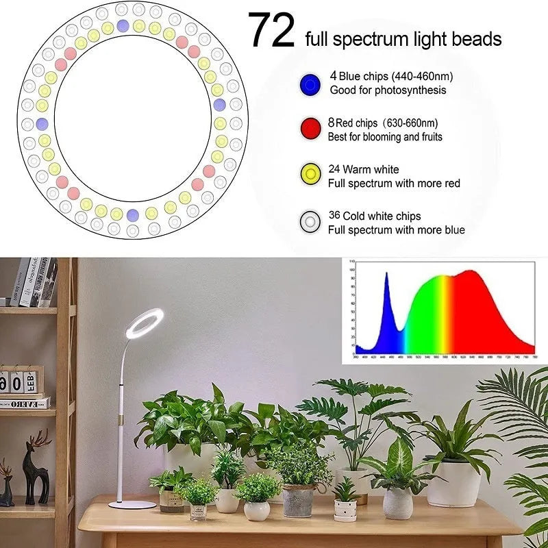 6-inch Angel Ring retractable floor plant grow light with aluminium alloy shell and 72 LED beads