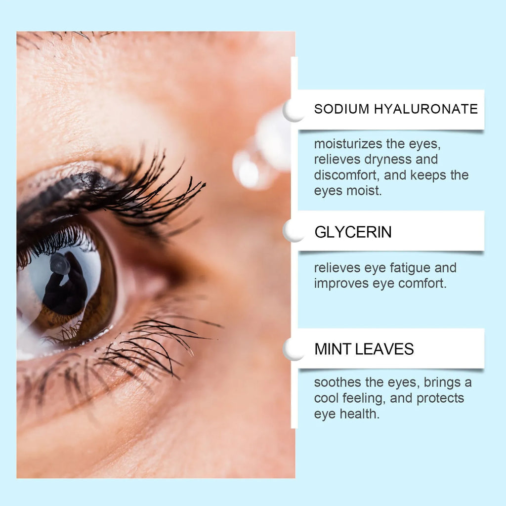 Bottle of gentle moisturising eye drops with mint leaf extract and sodium hyaluronate