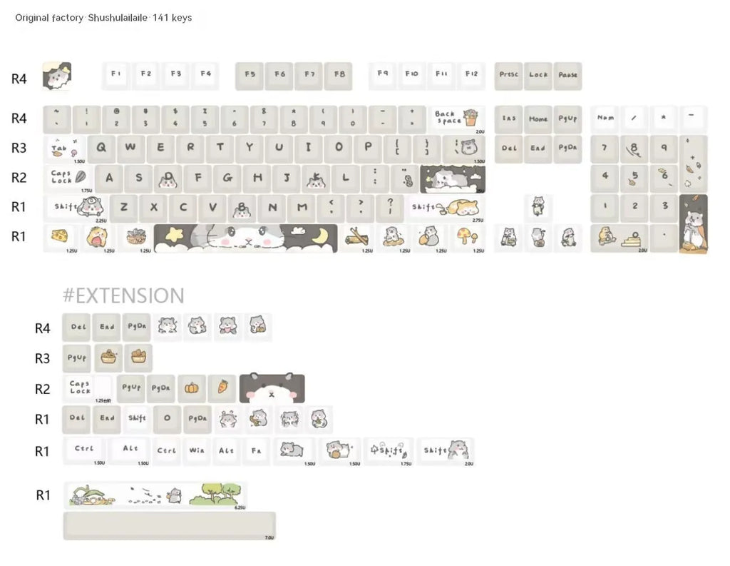 Custard-themed XDA profile keycap set for mechanical keyboards in grey and yellow colours