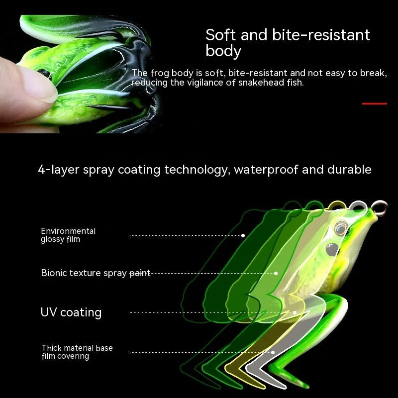 Realistic frog snake head shaped soft plastic fishing lure with double hooks in grass green colour.